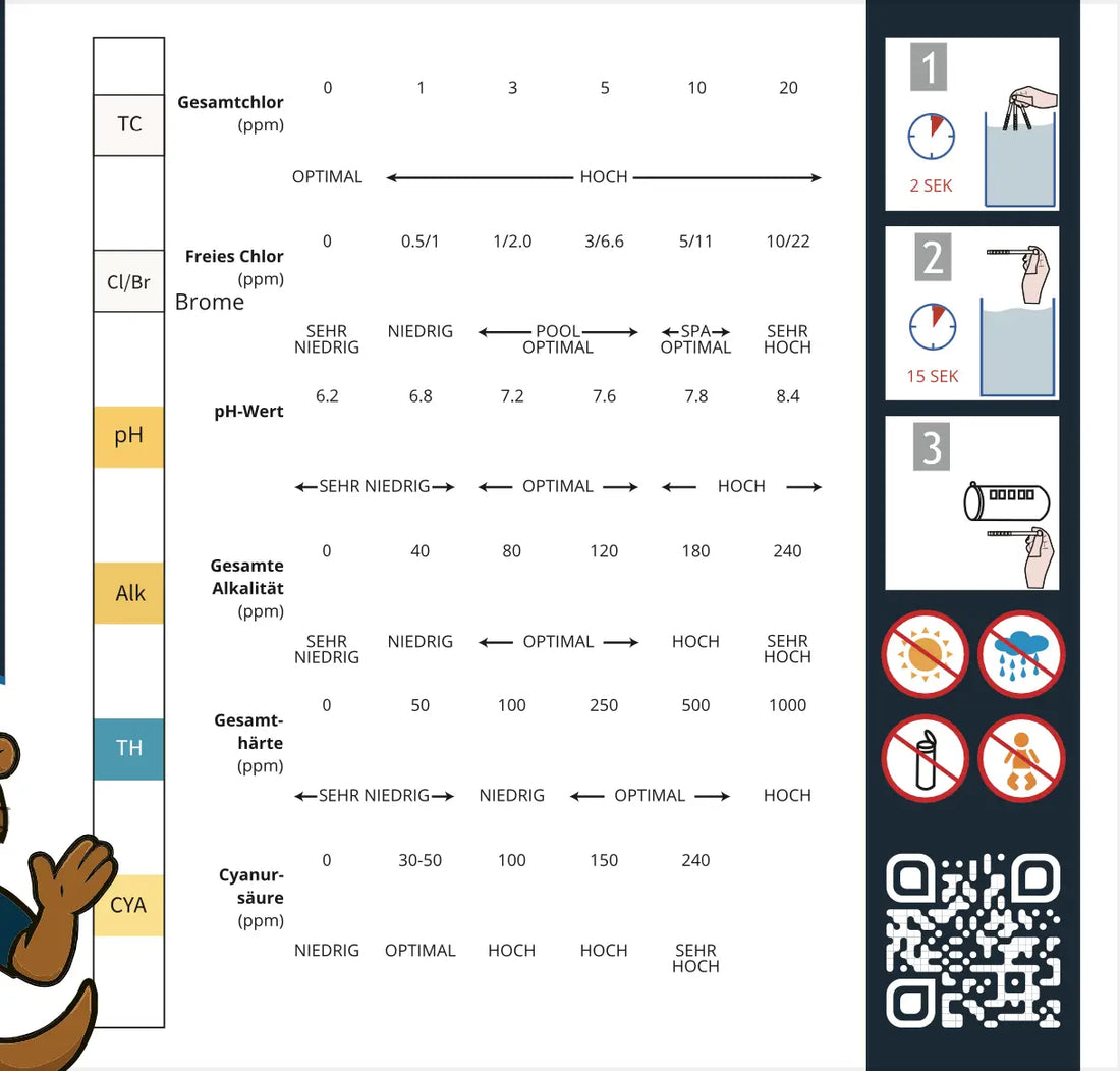 50 Stück 6-in-1 Pool Teststreifen Chlor pH-Wert Alkalinität und mehr